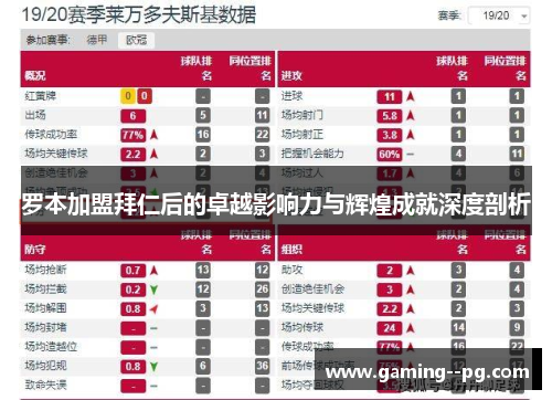 罗本加盟拜仁后的卓越影响力与辉煌成就深度剖析 罗本加盟拜仁后的卓越影响力与辉煌成就深度剖析