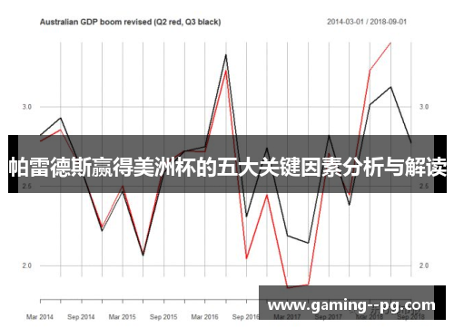 帕雷德斯赢得美洲杯的五大关键因素分析与解读 帕雷德斯赢得美洲杯的五大关键因素分析与解读