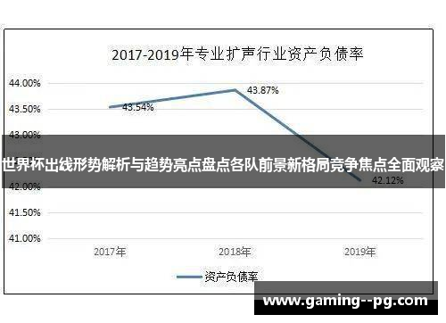 世界杯出线形势解析与趋势亮点盘点各队前景新格局竞争焦点全面观察