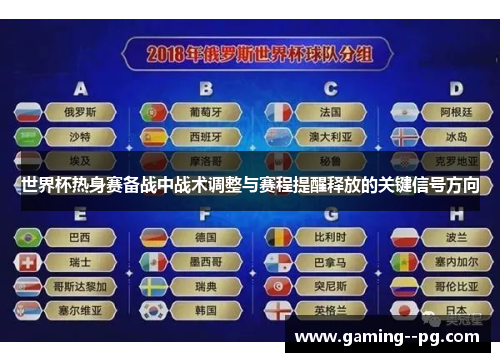 世界杯热身赛备战中战术调整与赛程提醒释放的关键信号方向 世界杯热身赛备战中战术调整与赛程提醒释放的关键信号方向