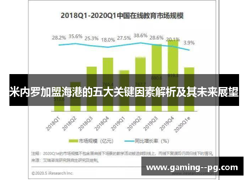 米内罗加盟海港的五大关键因素解析及其未来展望