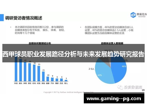 西甲球员职业发展路径分析与未来发展趋势研究报告