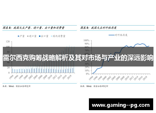 雷尔西克购筹战略解析及其对市场与产业的深远影响